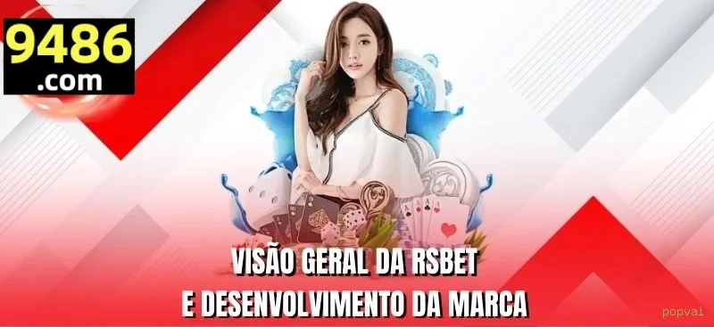 Proteção de Dados